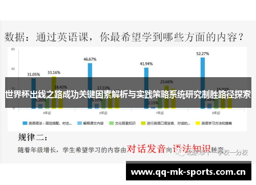 世界杯出线之路成功关键因素解析与实践策略系统研究制胜路径探索