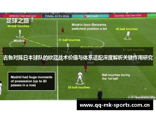 吉鲁对阵日本球队的欧冠战术价值与体系适配深度解析关键作用研究 吉鲁对阵日本球队的欧冠战术价值与体系适配深度解析关键作用研究